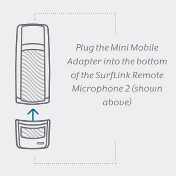 mini mobile instruction