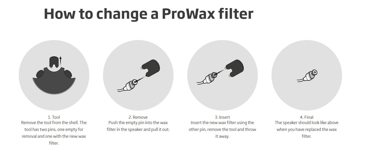 prowax filters