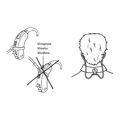 Sports Necklace With Hearing Aid or Cochlear Implant Retaining