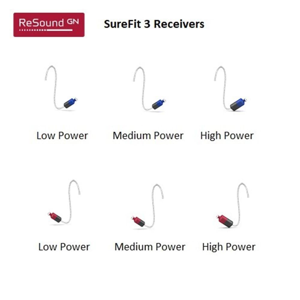GN ReSound ONE SureFit 3 Receivers Hearing Aid Accessory
